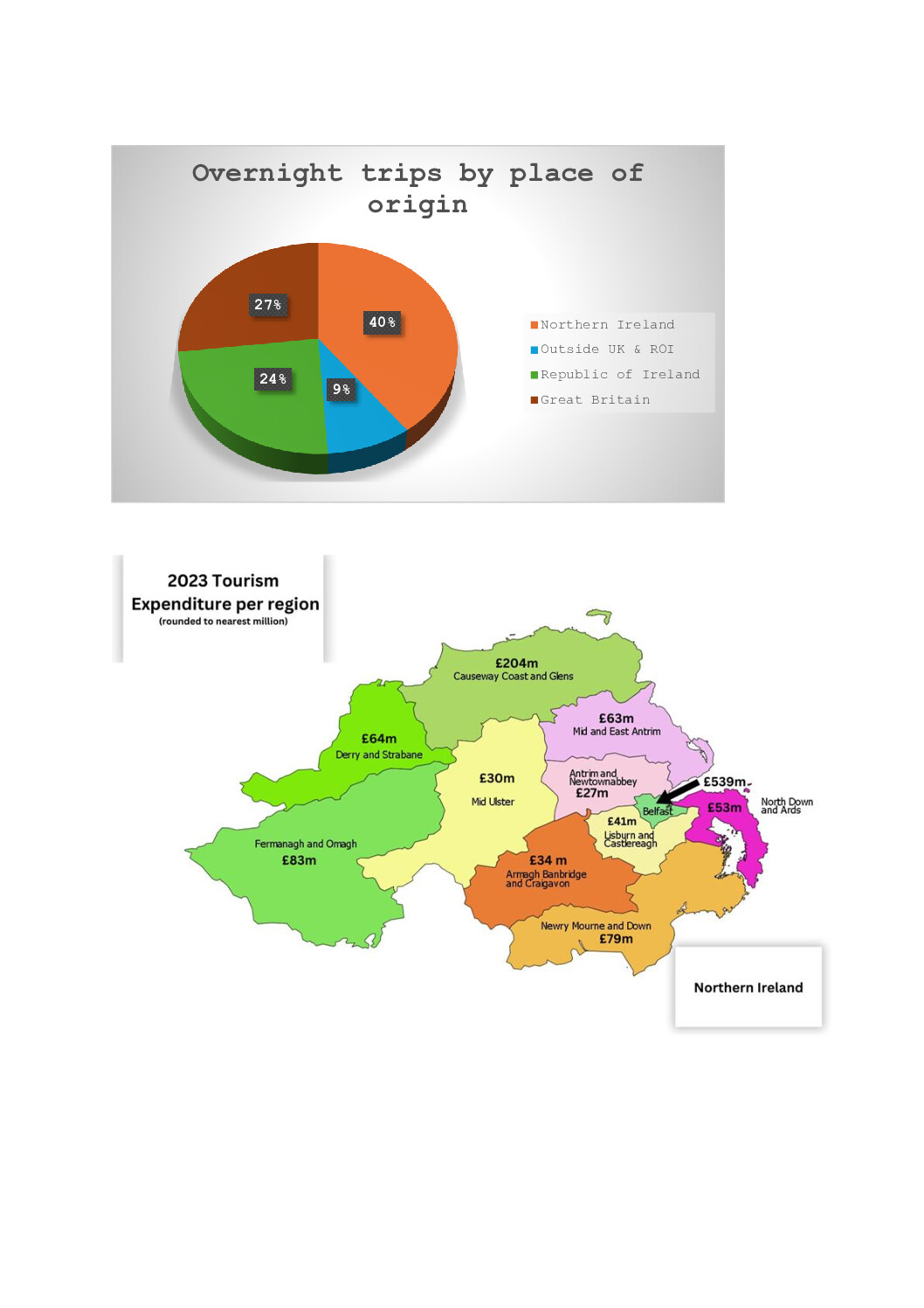 Laura O’Neill Graphics